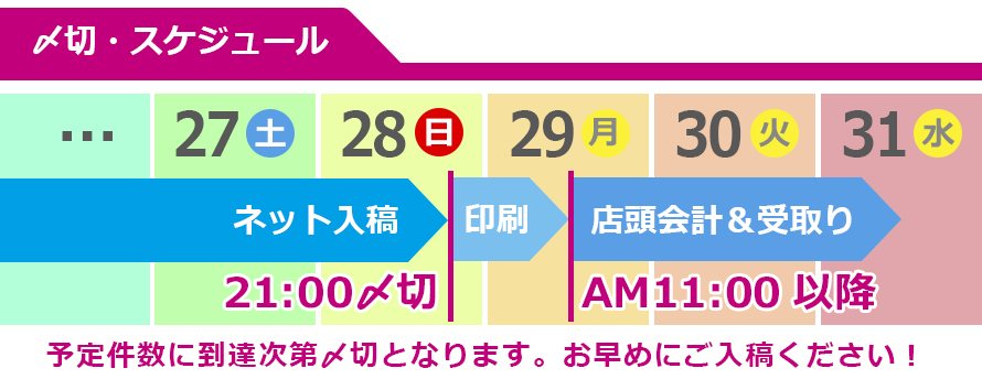 店頭引き取りデータ入稿〆切