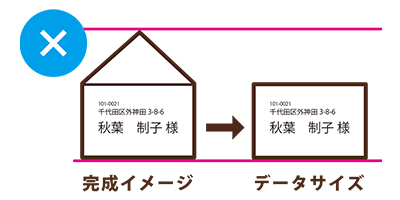 封筒データ作成悪い例